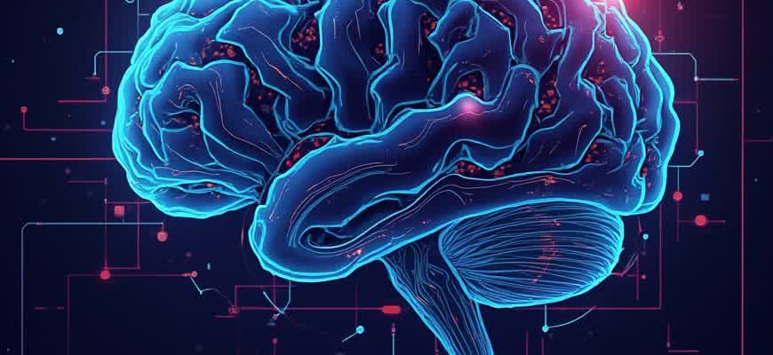 Using Ai in Advertising