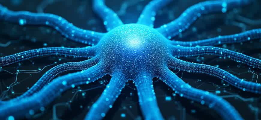 What Is Ai Advertising